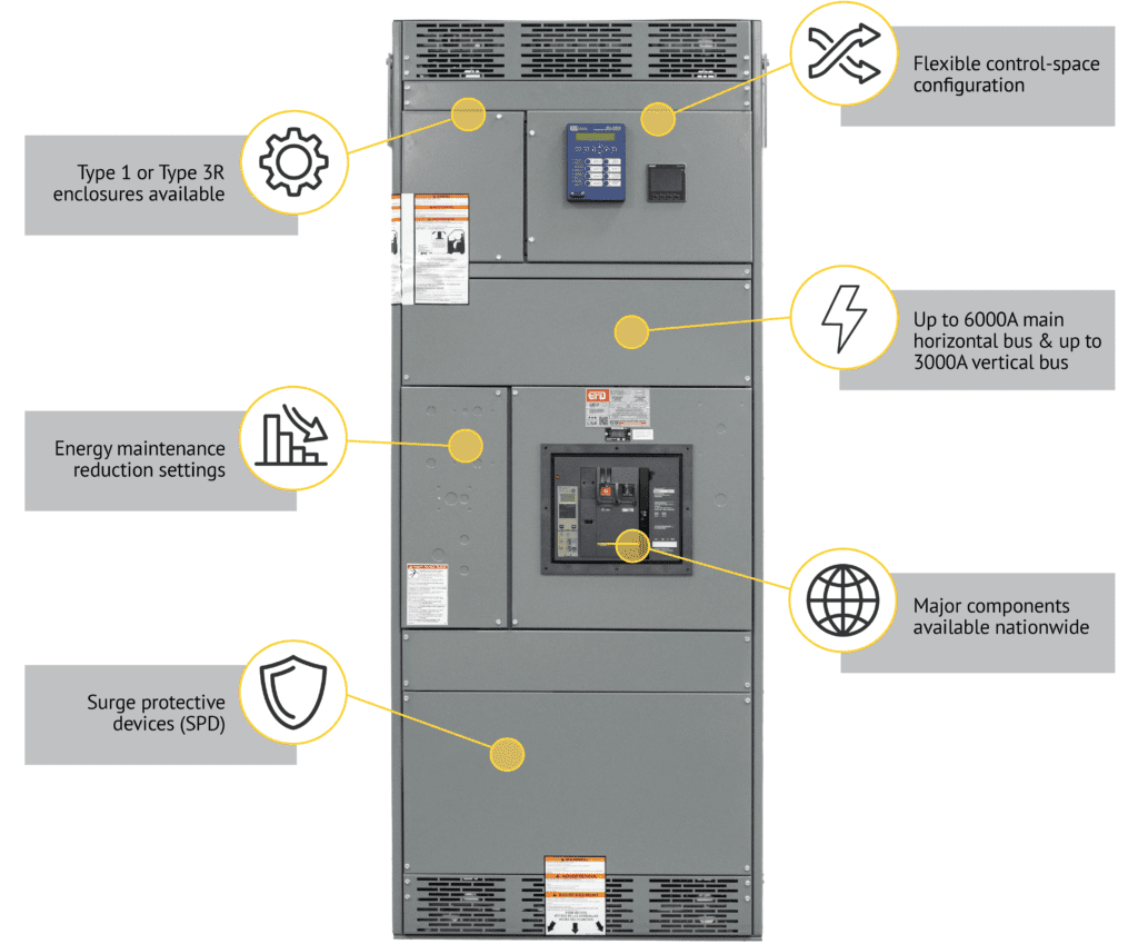 switchboard label3