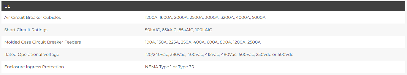 Design specification of UL 891 listed Switchboards at EPD.