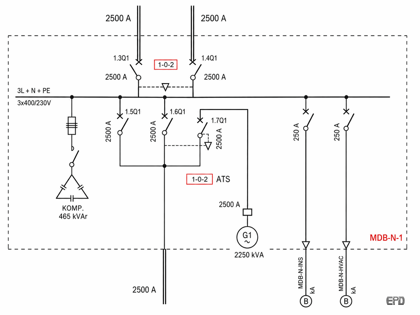 mdb n1 switchgear one line diagram mdb n1 switchgear one line diagram