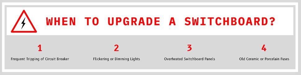 When to Upgrade Switchboard?
